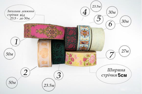 Тесьма декоративная TD-9122 5см